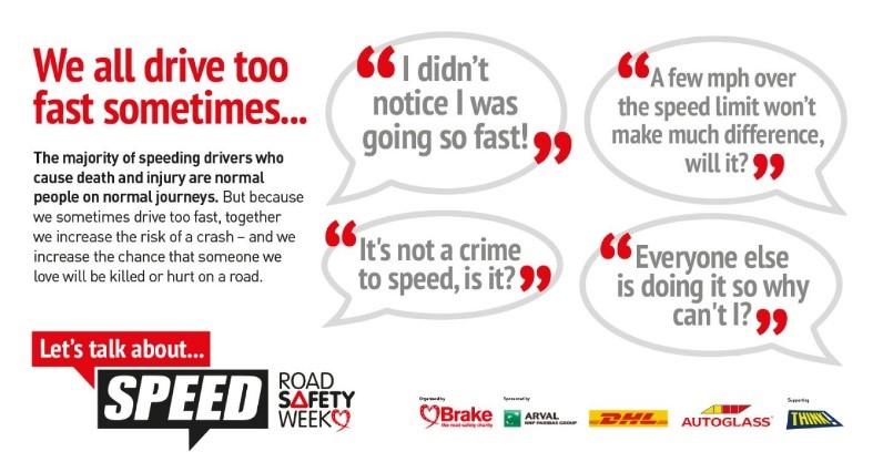 Dangers of Speeding